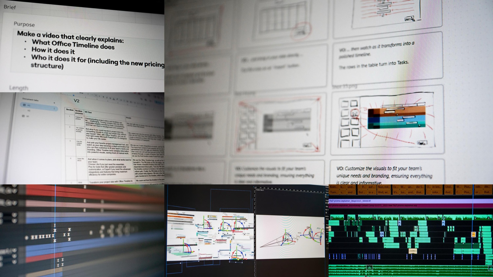 Collage of the production pipeline: creative brief, storyboard sketches with VO script, animation rig, and sound design timeline