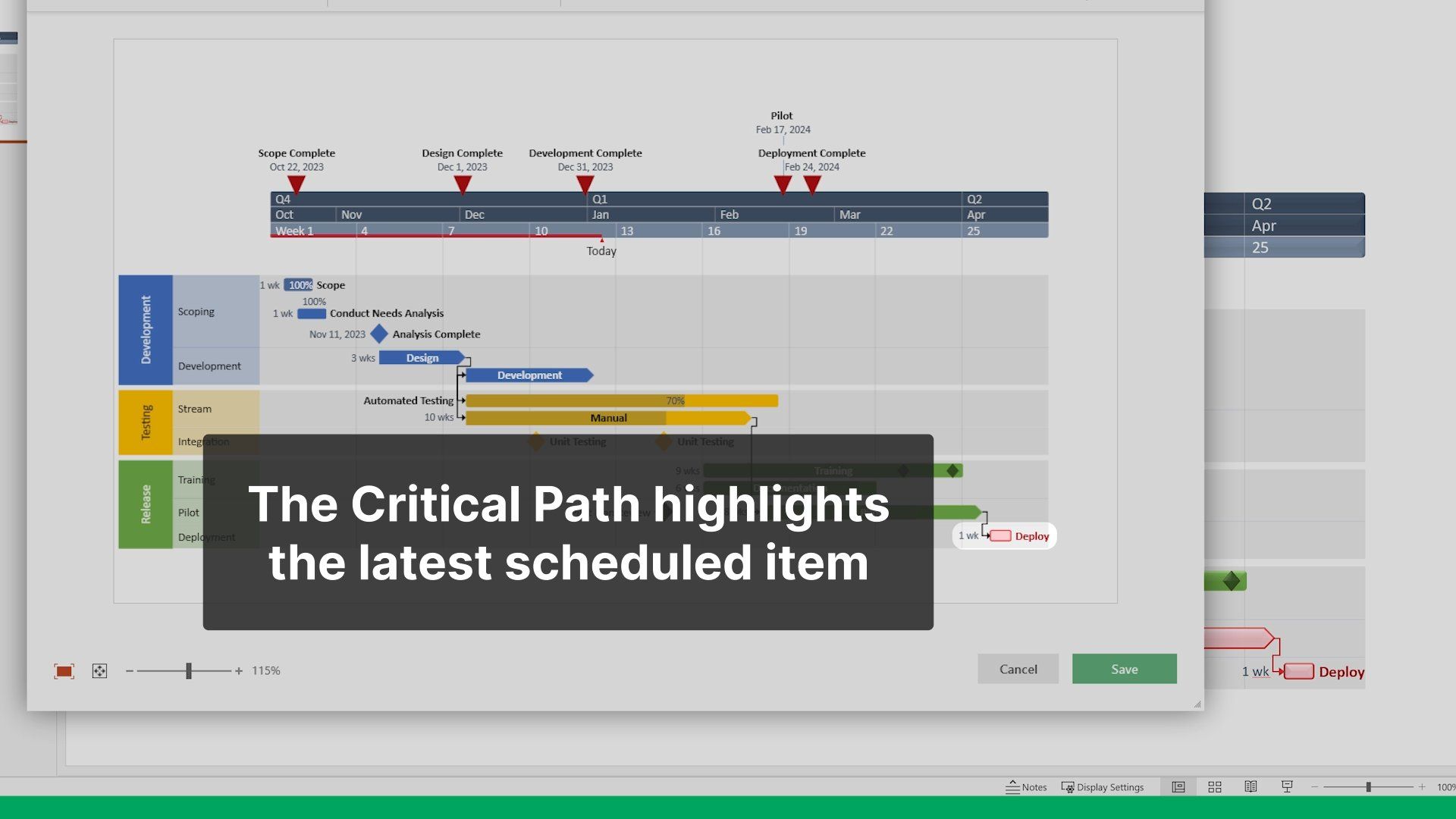 Gantt chart with the Critical Path highlighting the latest scheduled item