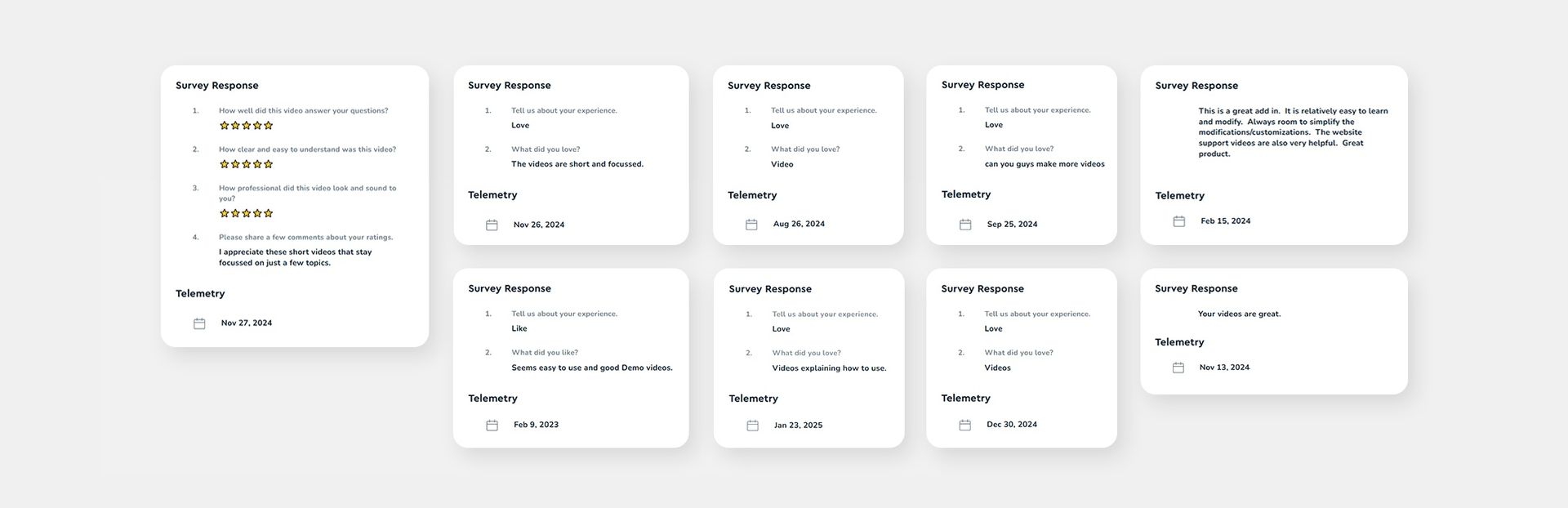 Grid of user survey response cards with telemetry dates