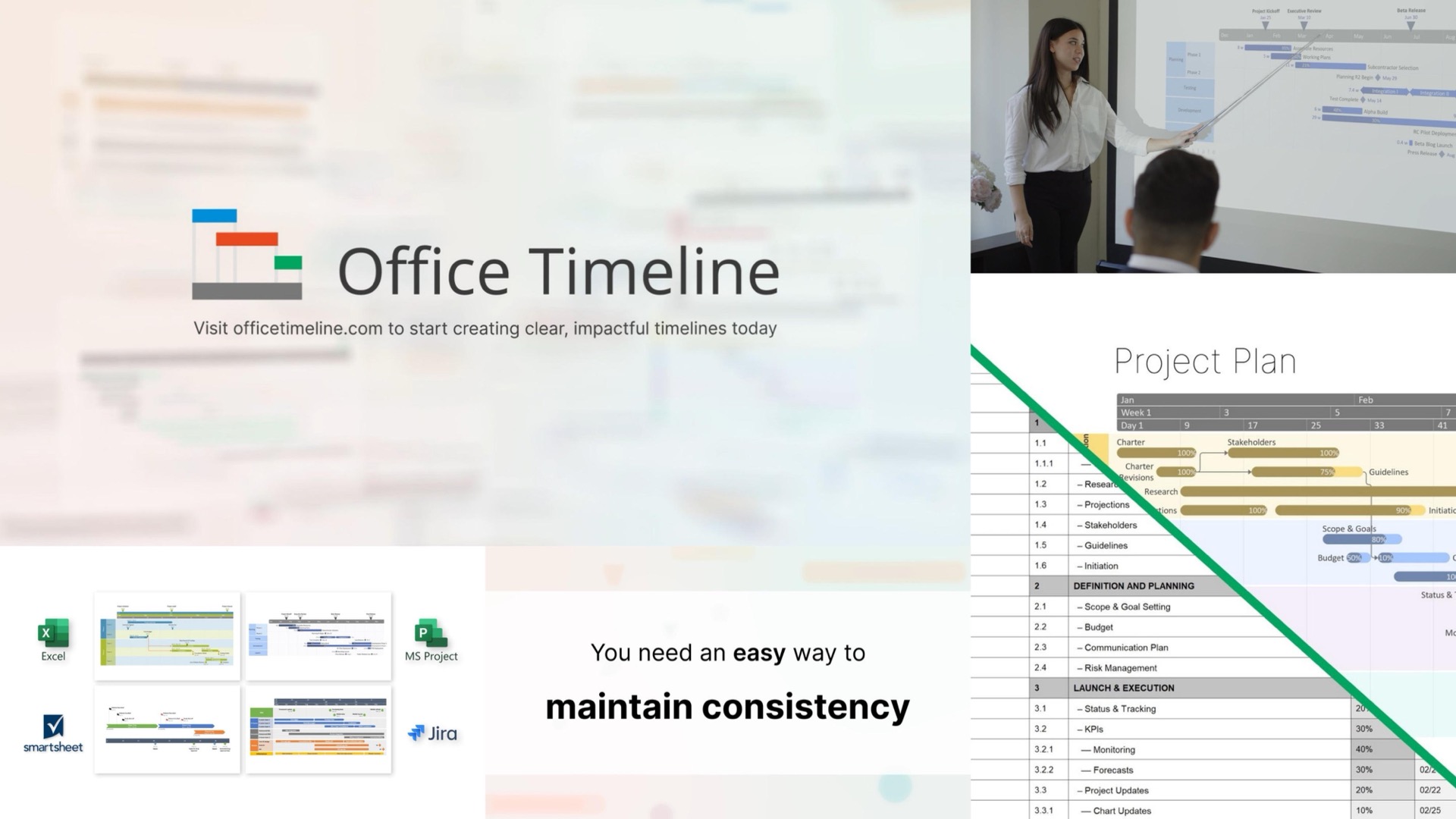Office Timeline video strategy case study cover collage, featuring a presenter walking a colleague through a Gantt chart, a project plan, and supported platform logos